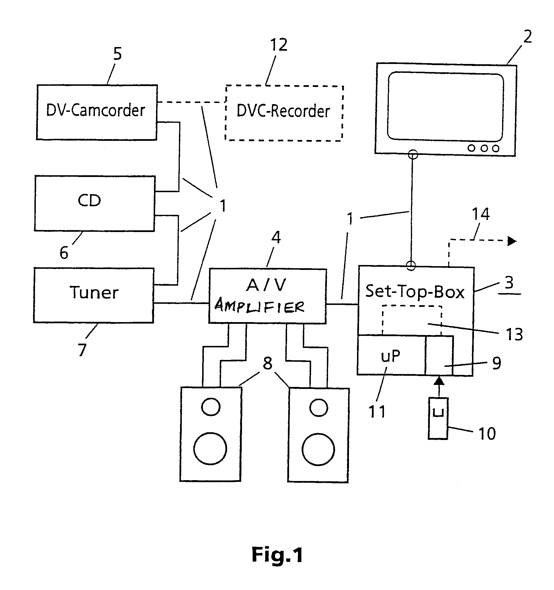 System for storing and transmitting home network system data