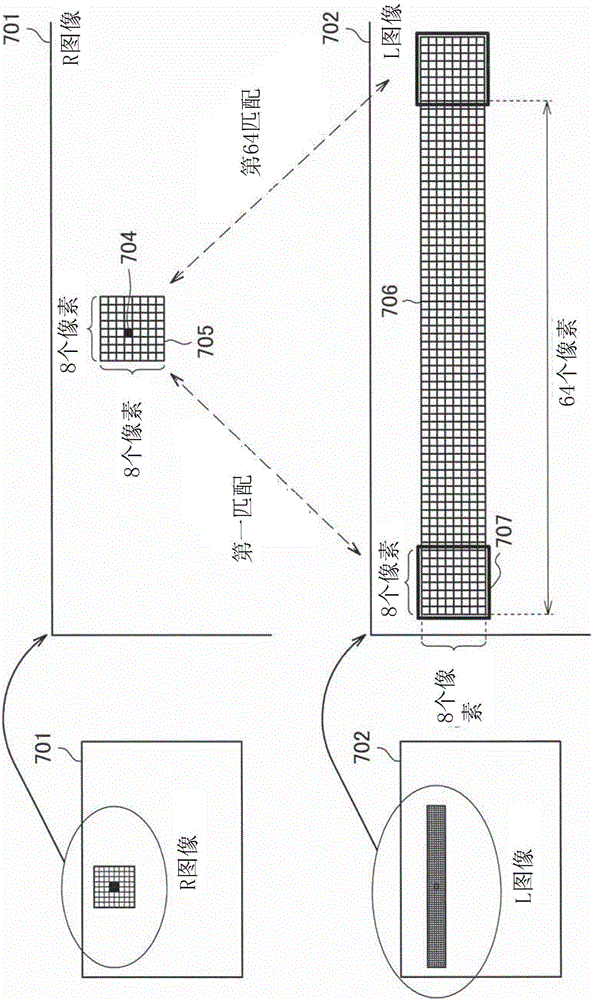 Image processing device and image processing method