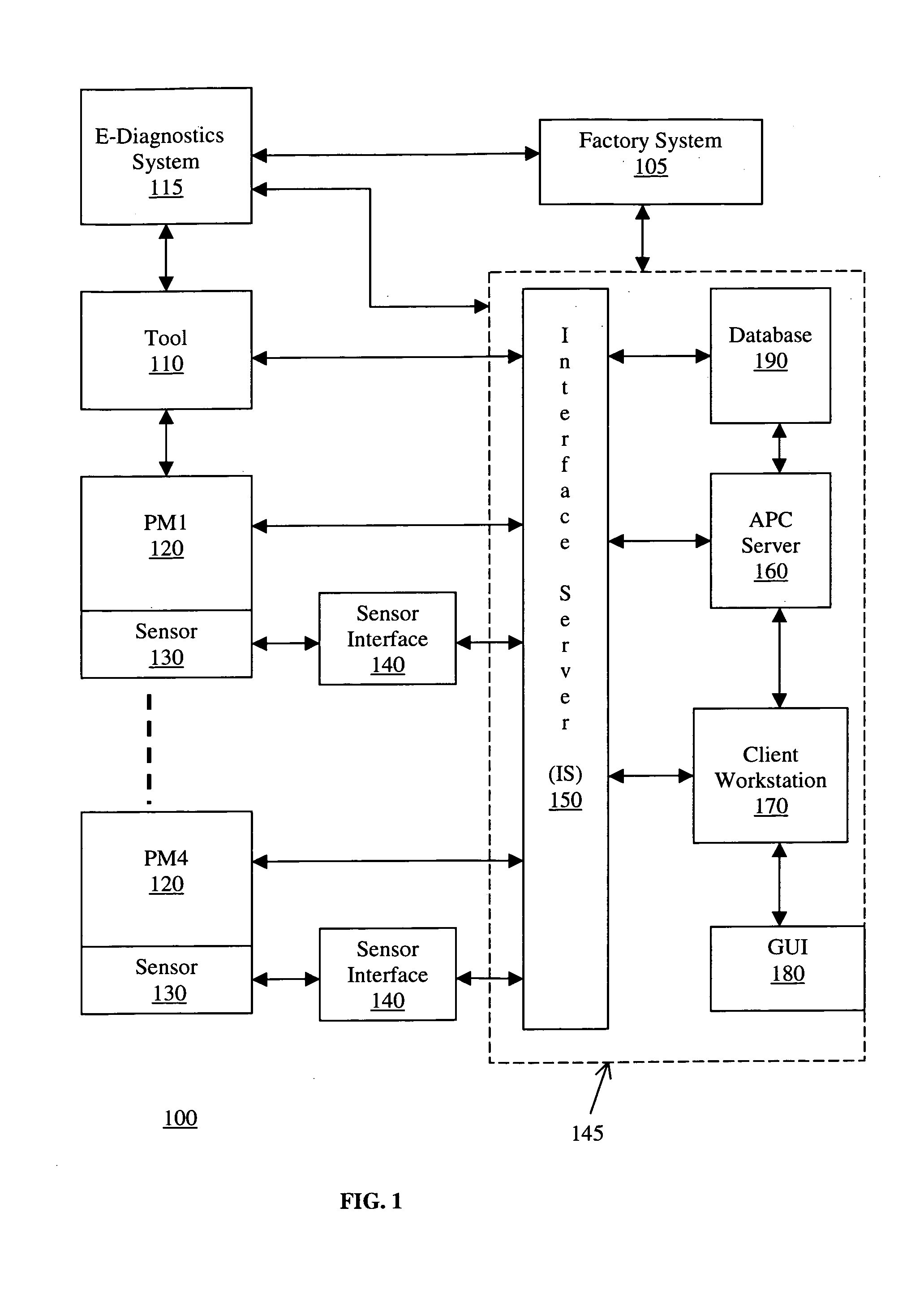 Method and apparatus for the monitoring and control of a semiconductor manufacturing process