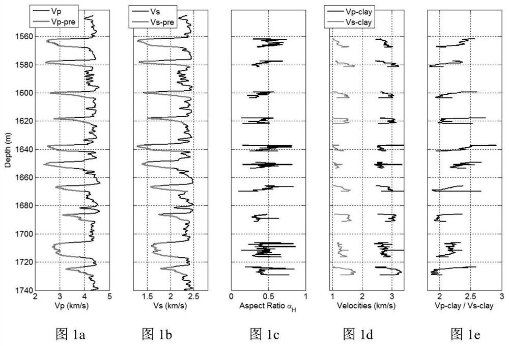 Petrophysical Mechanism and Seismic Prediction Method of Inter-salt Shale Oil Reservoir