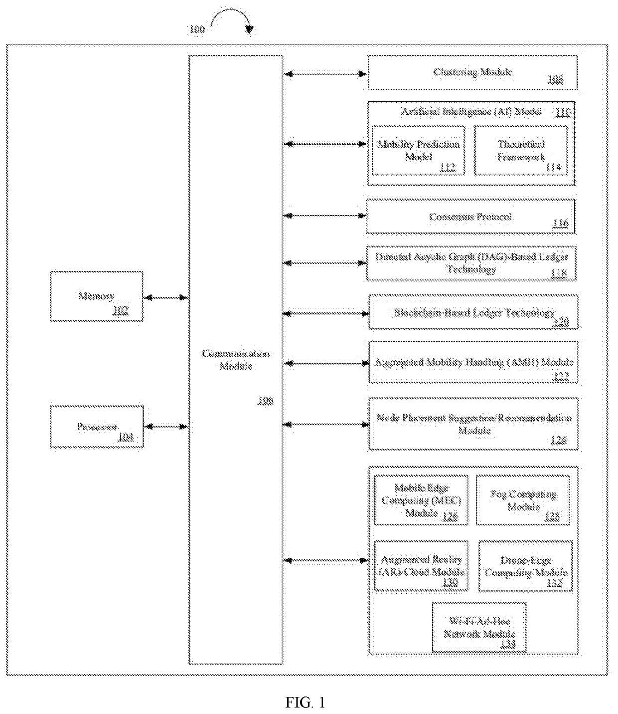 Method and system for distribution of computational and storage capacity using a plurality of moving nodes in different localities: a new decentralized edge architecture