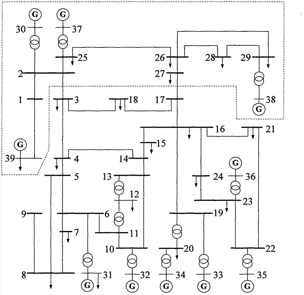 Internal network actual information based method for external network static equivalents of two ports