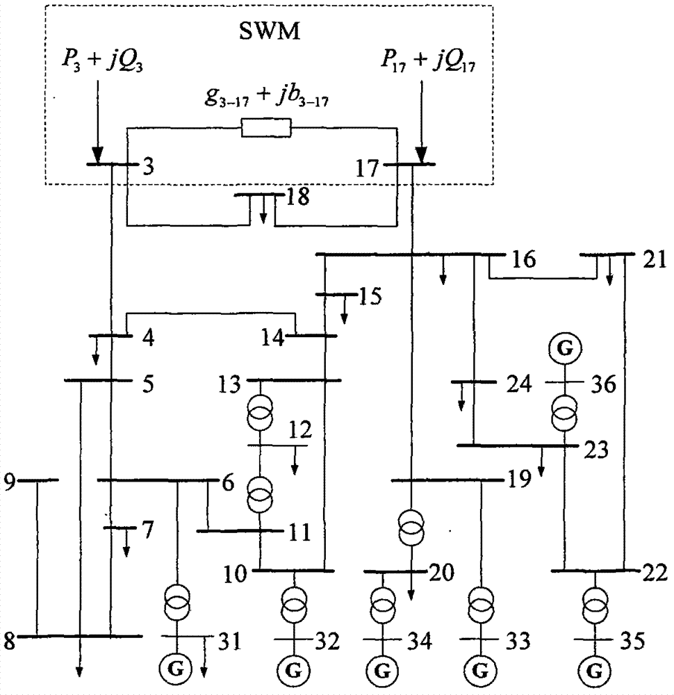 Internal network actual information based method for external network static equivalents of two ports