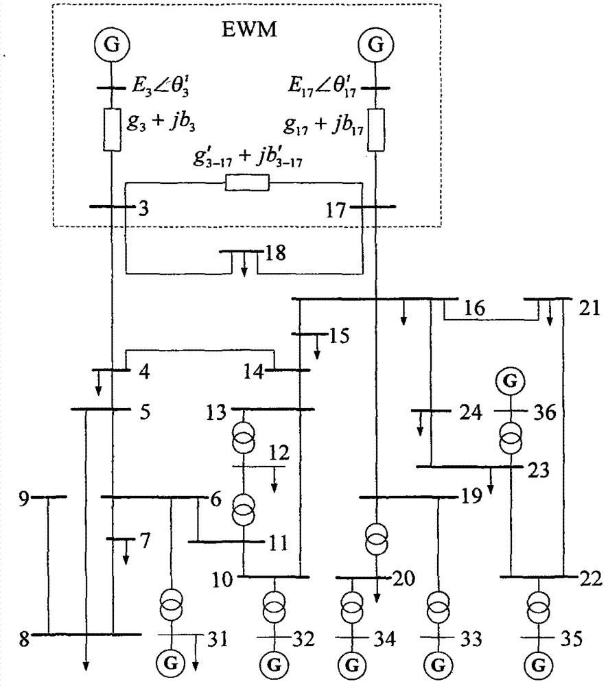 Internal network actual information based method for external network static equivalents of two ports