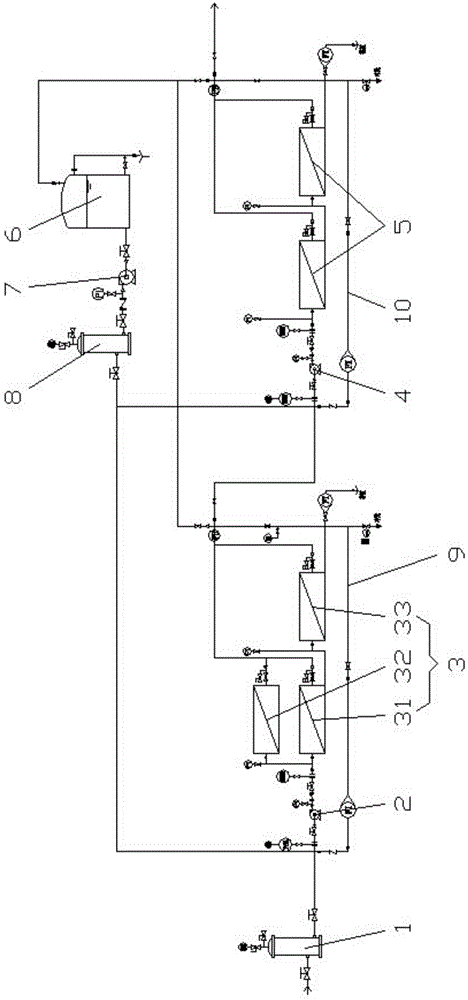 Two-level reverse osmosis water treatment device with backwash function