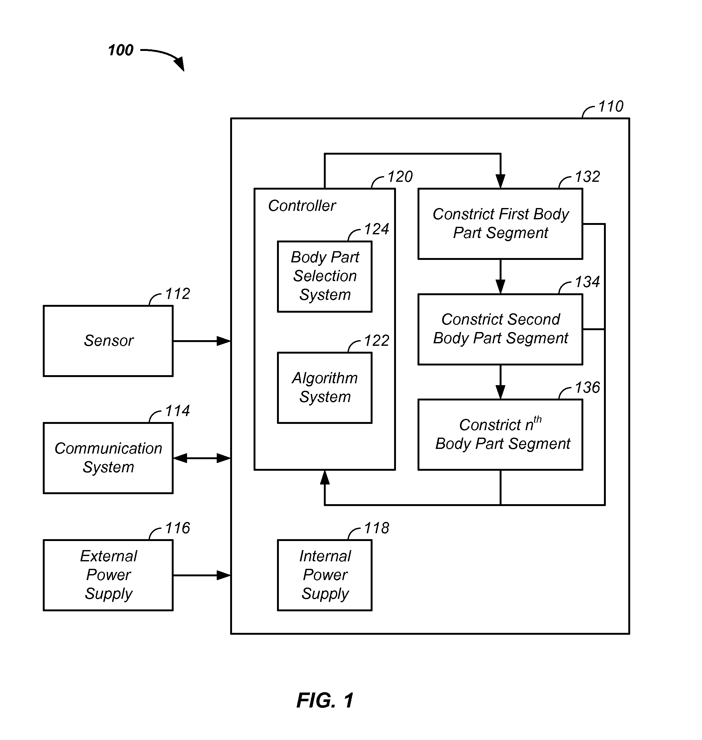 Heart assist apparatus and method of use thereof