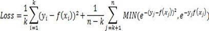 Loss optimization-based accounting voucher generation method and device and storage medium