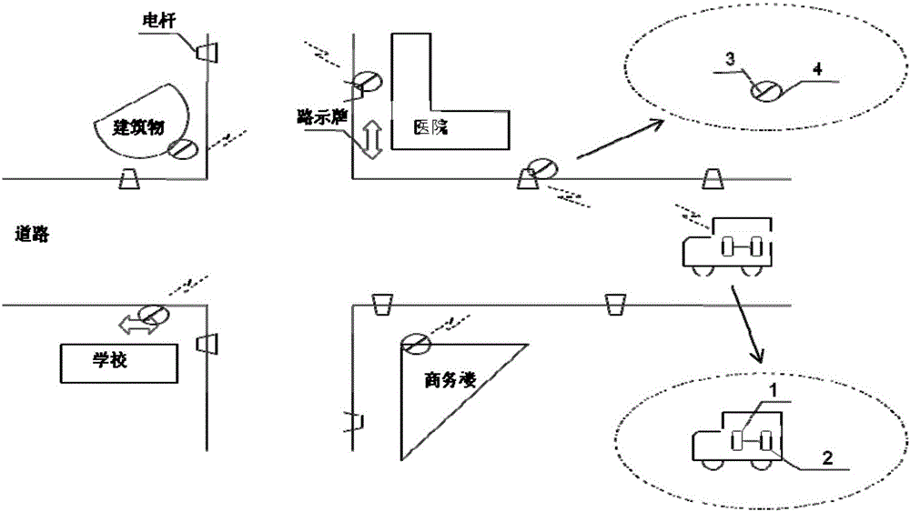 Vehicle-mounted RFID environment monitoring system and method