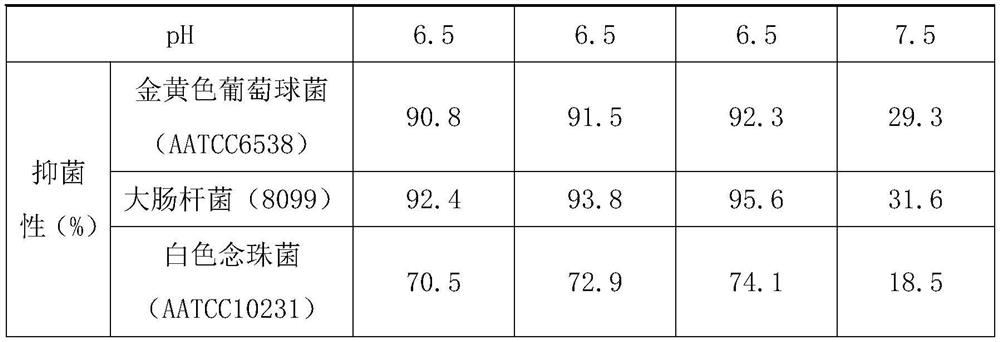 Polylactic acid nano-fiber non-woven fabric surface layer and degradable sanitary towel prepared from same