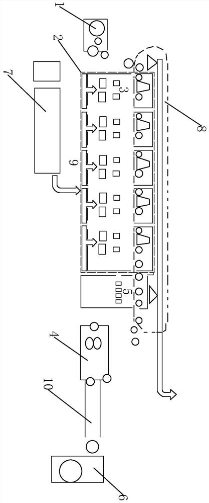 Polylactic acid nano-fiber non-woven fabric surface layer and degradable sanitary towel prepared from same