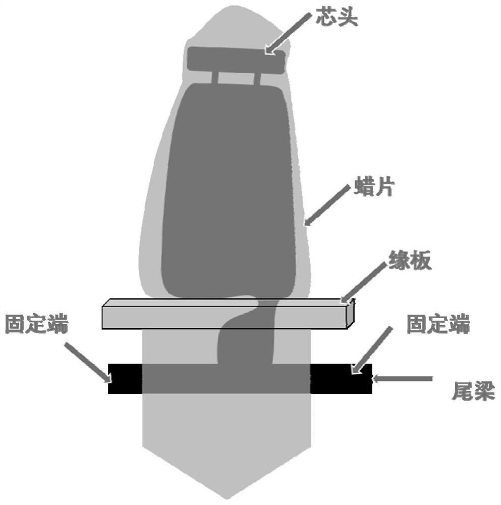 Wax mold assembly structure of a single-crystal blade with integral casting of cover plate and cantilever structure