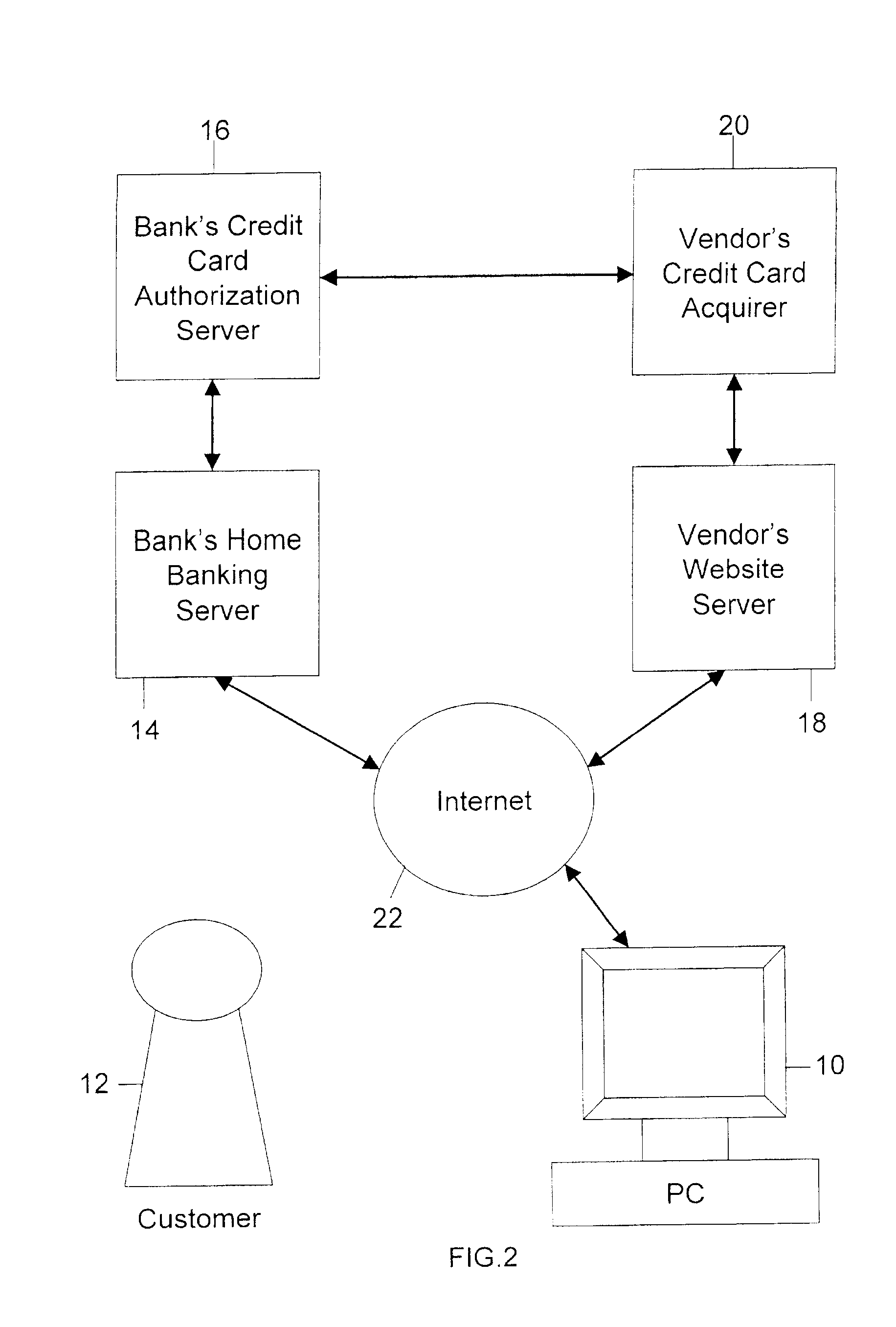System and method for performing an on-line transaction using a single-use payment instrument