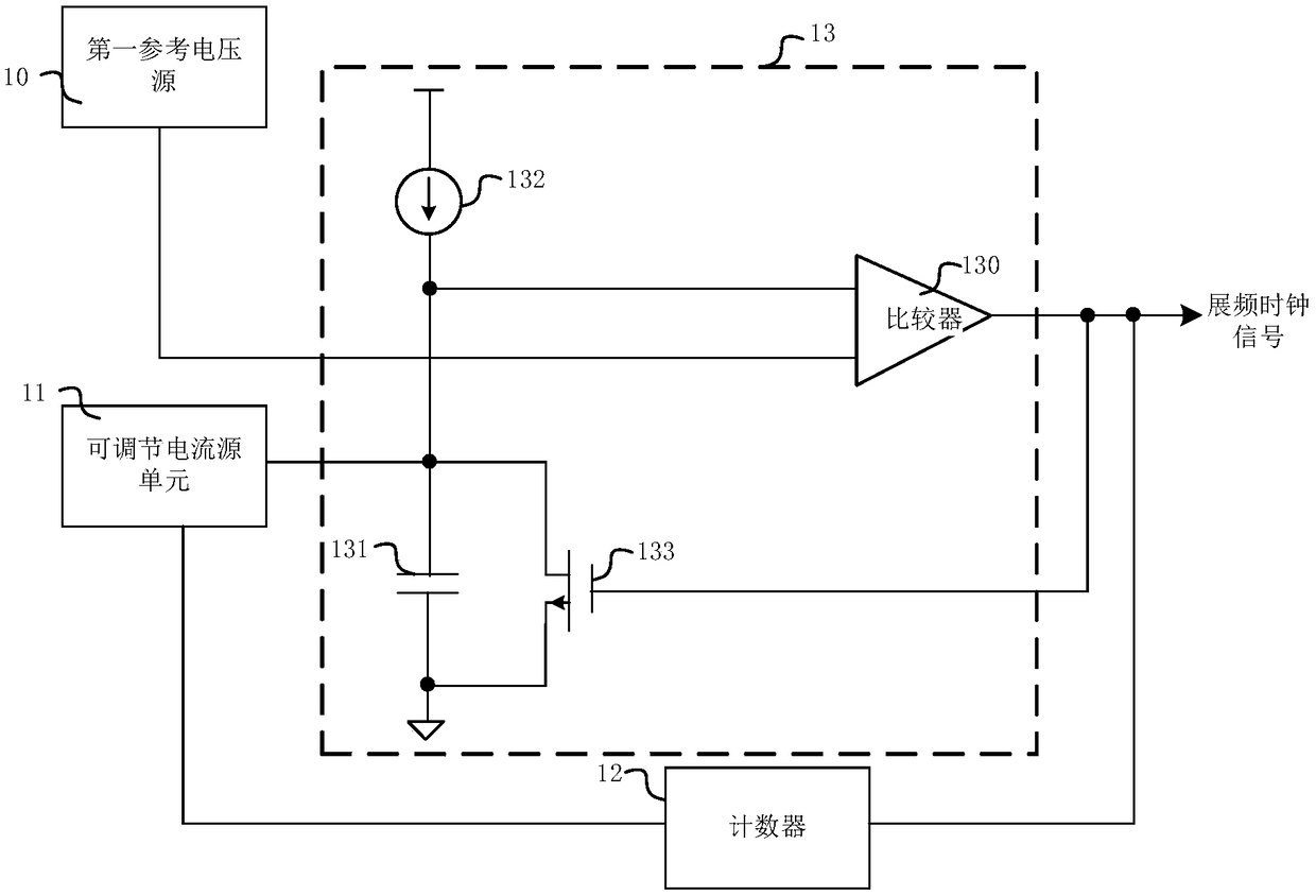 Spread spectrum clock signal generating circuit and switching power supply converter