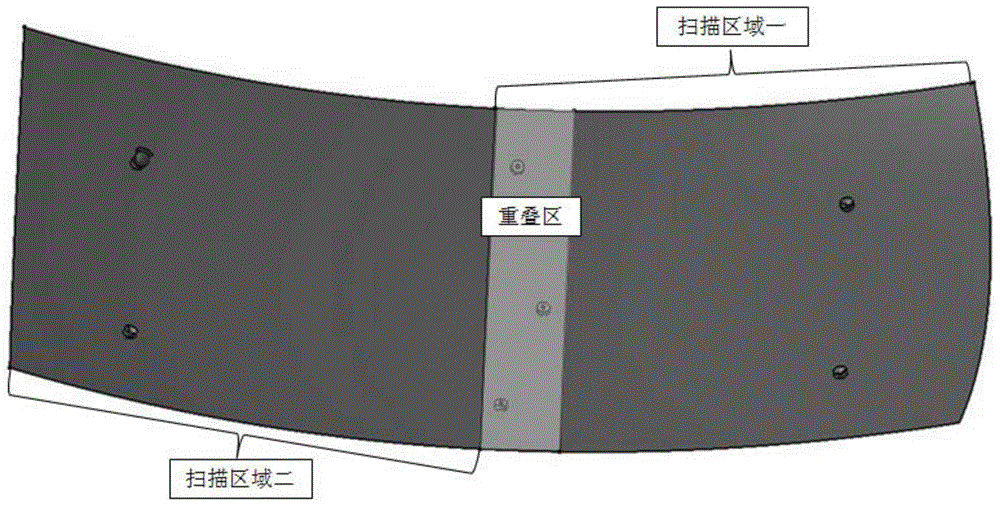 A digital quality inspection method for large panel parts