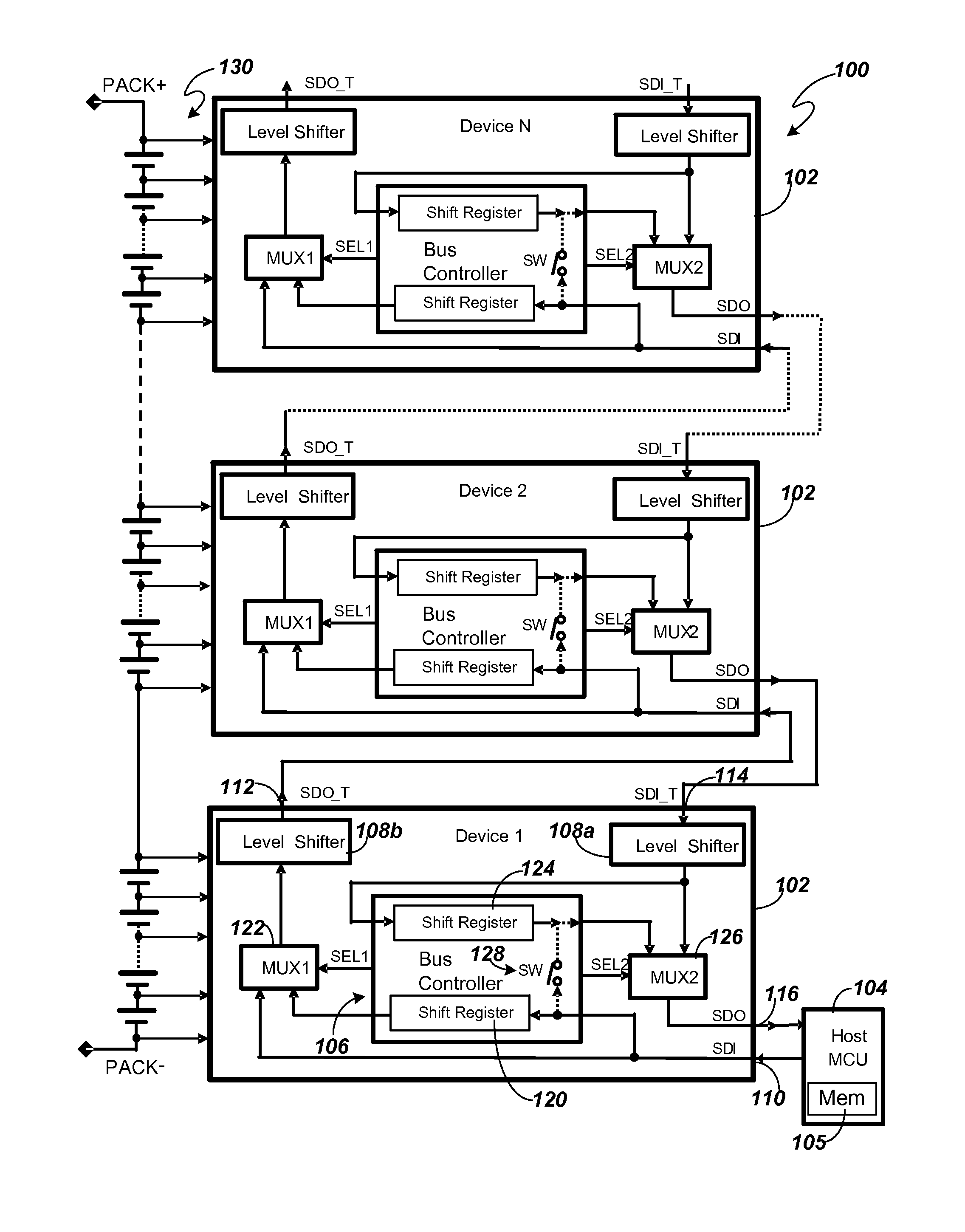 Device address assignment in a bus cascade system