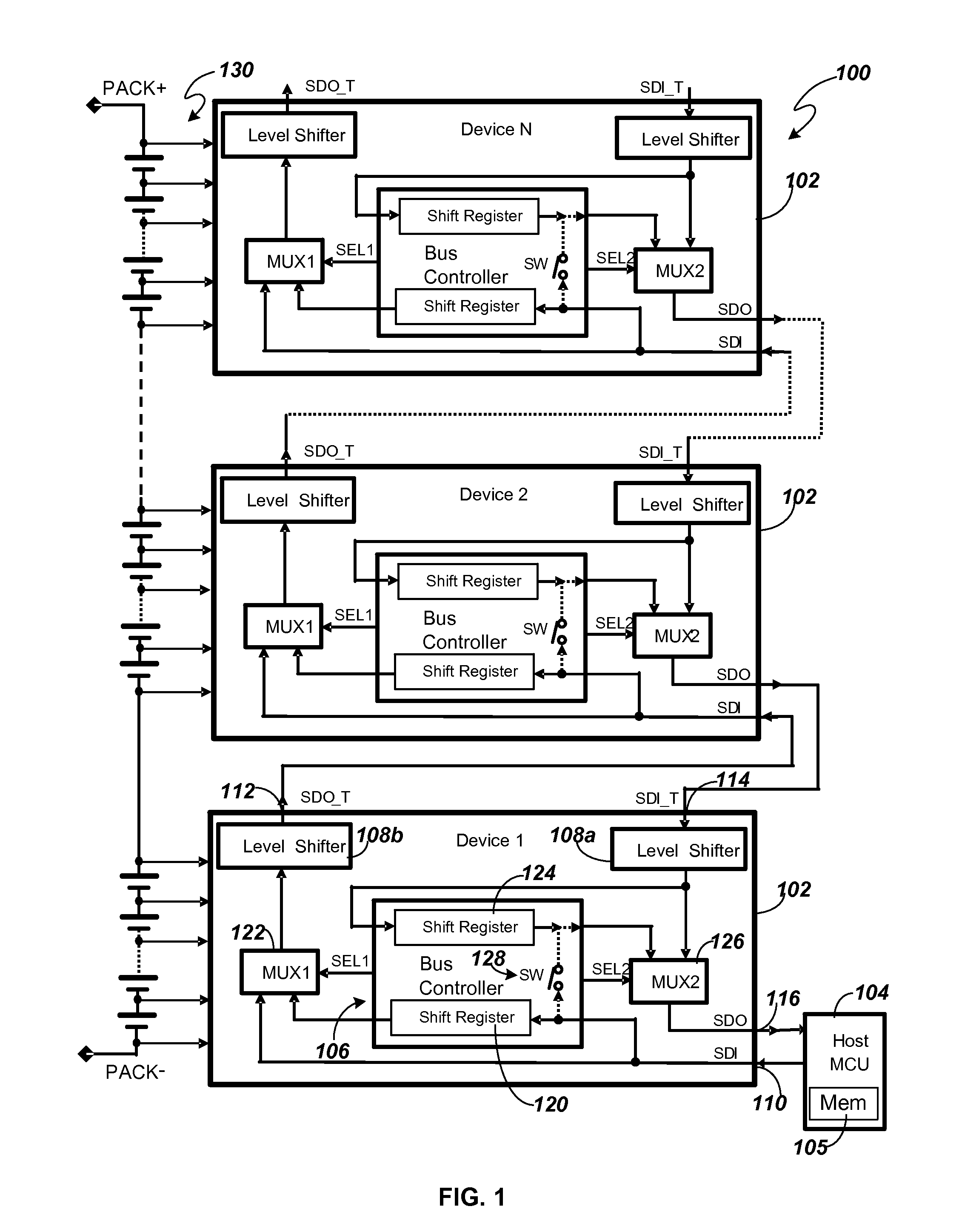 Device address assignment in a bus cascade system
