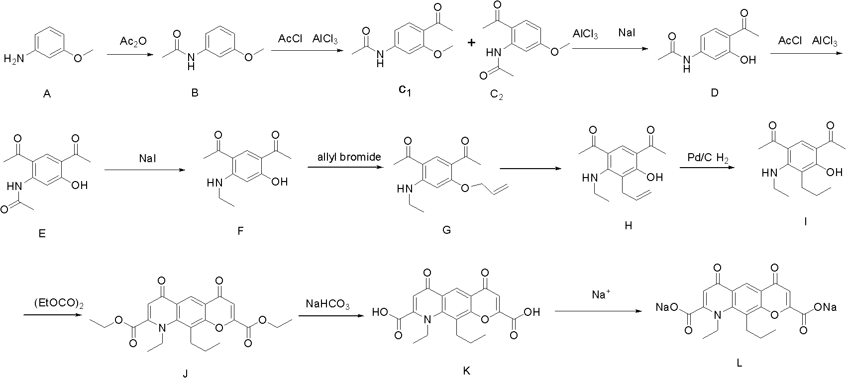Preparation method of Nedocromil sodium