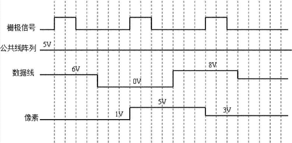 Liquid crystal display device and signal driving method thereof