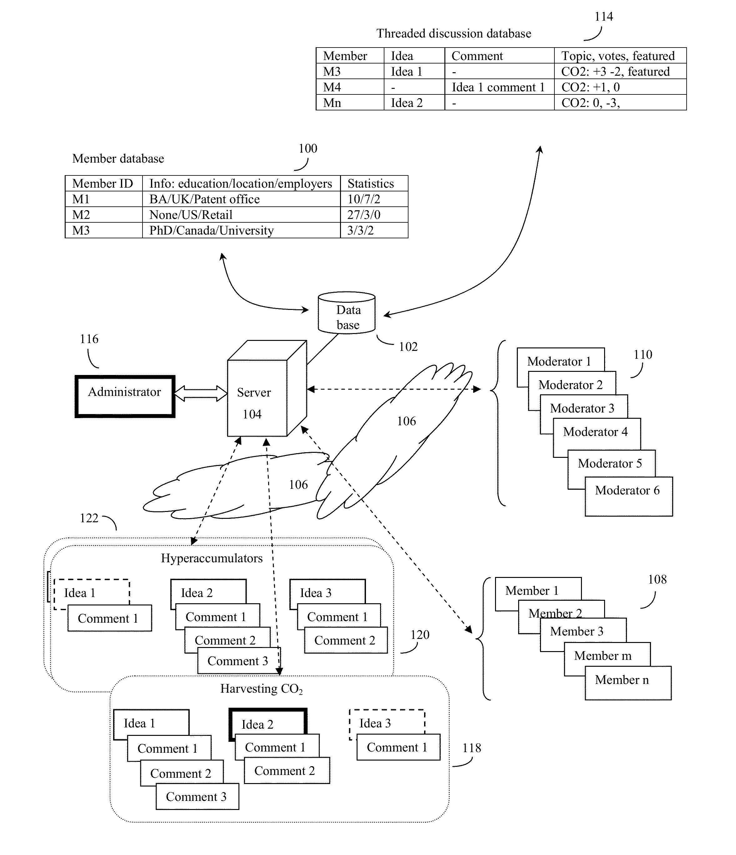 System and method for managing crowdsourced idea generating events