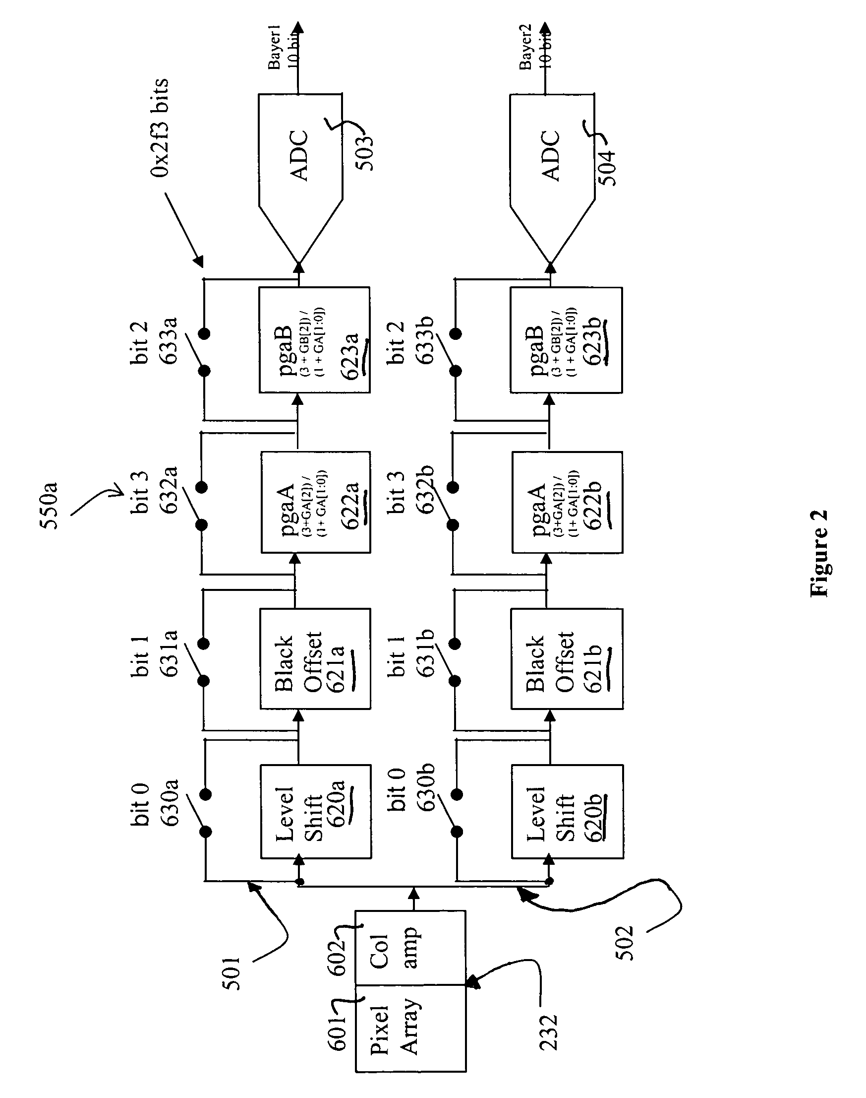 Systems and methods for power conservation in a CMOS imager