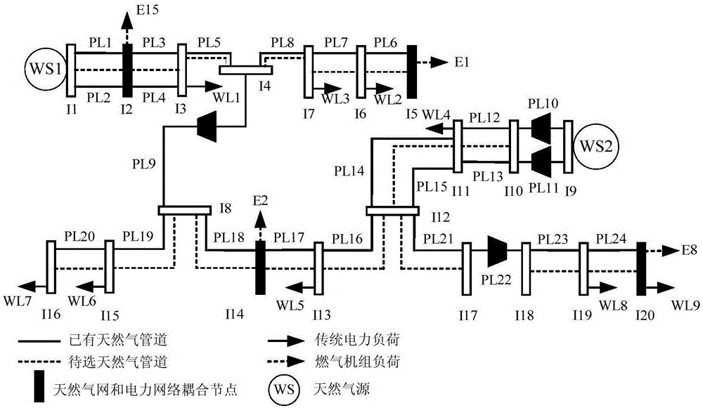 Natural gas network, power network and power supply combined planning method