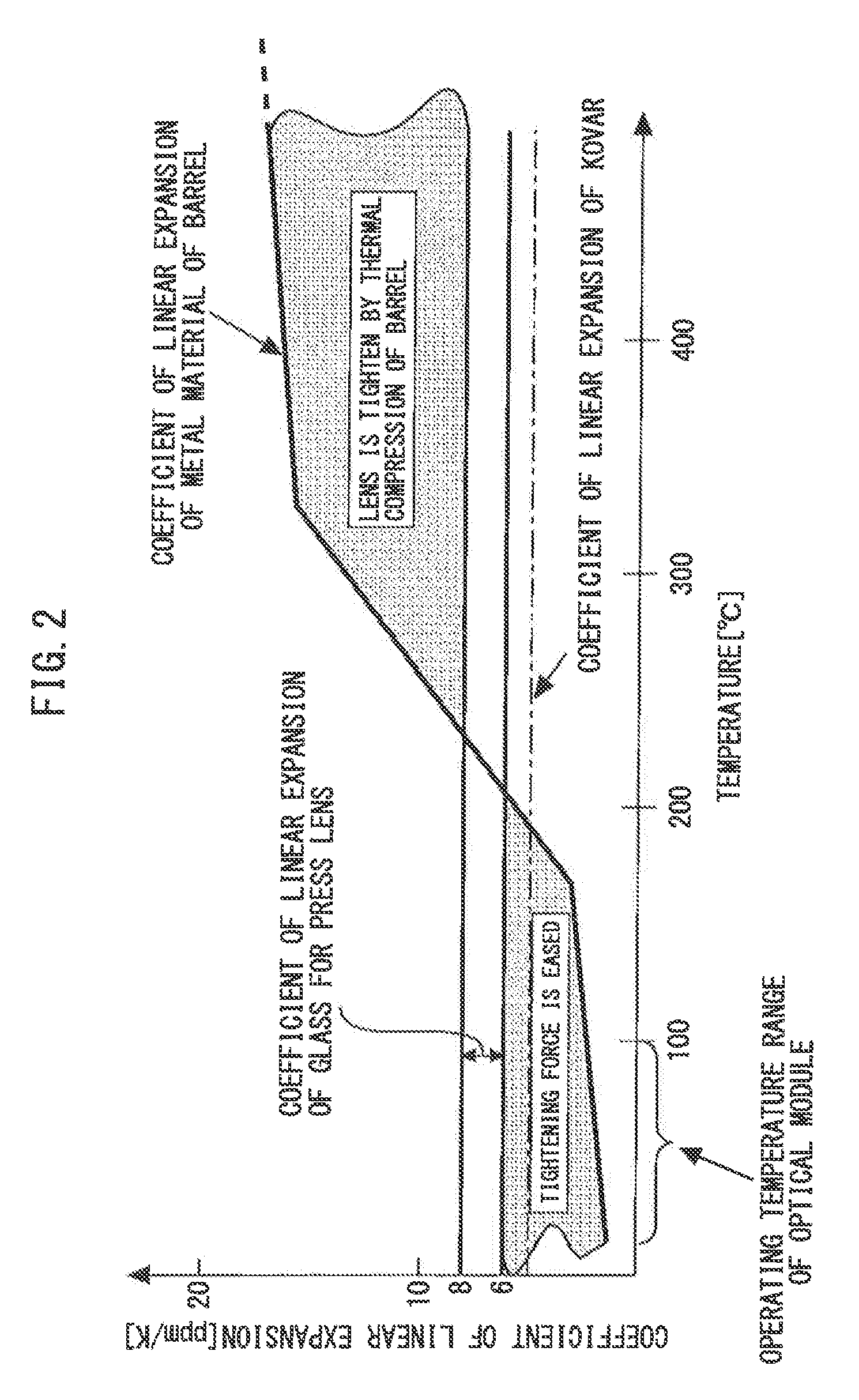 Lens cap for optical module, optical module, and method for manufacturing lens cap for optical module