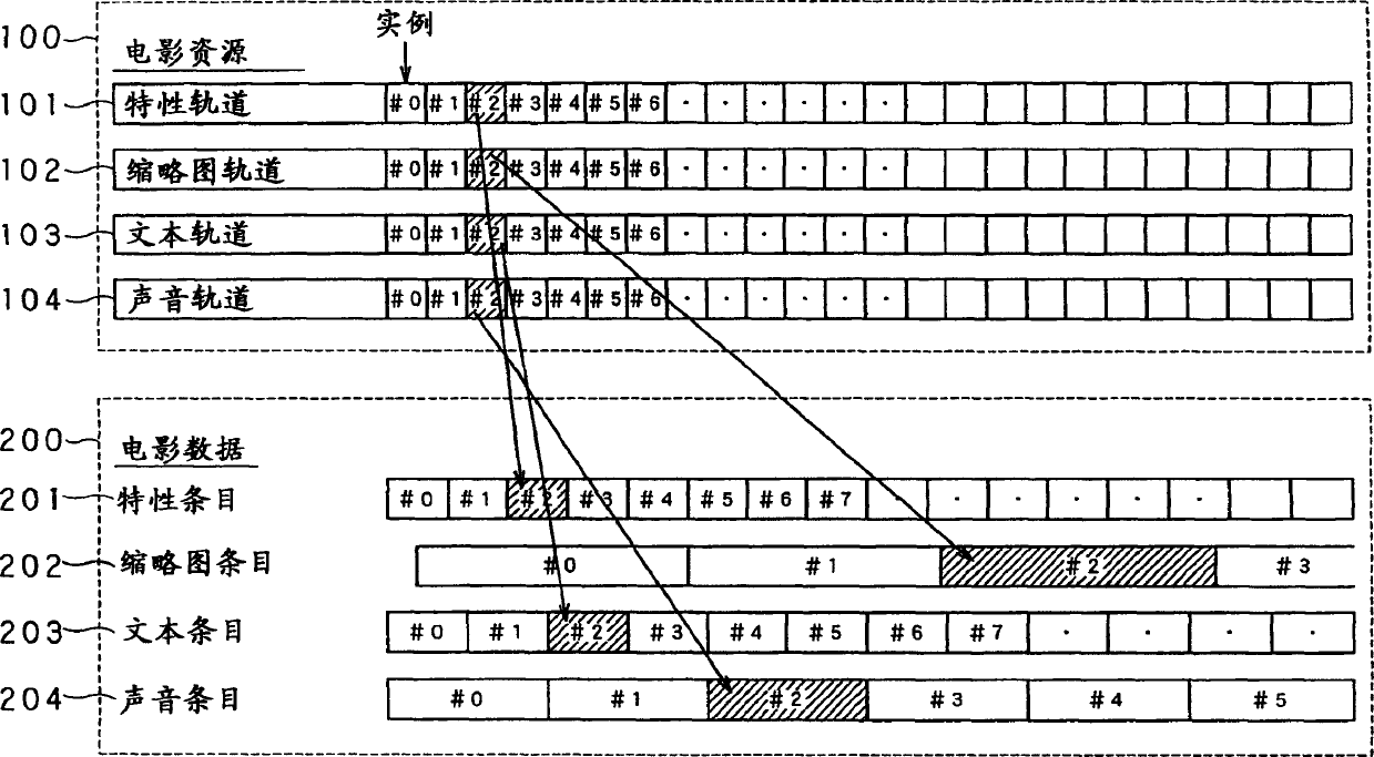 Recording apparatus and method