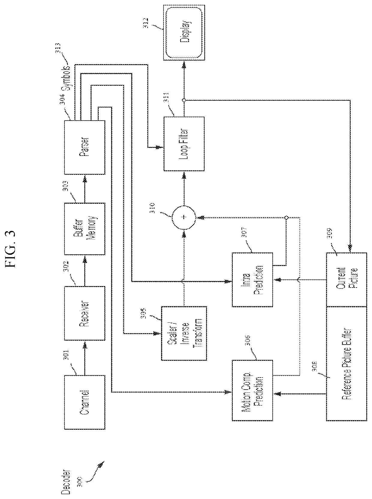 Mpd validity expiration processing model