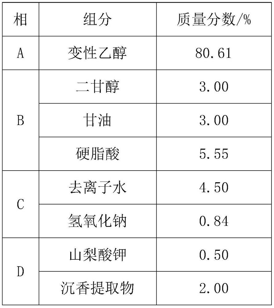 Method for producing agilawood by utilizing plant cell culture fermentation and application of agilawood in cosmetics