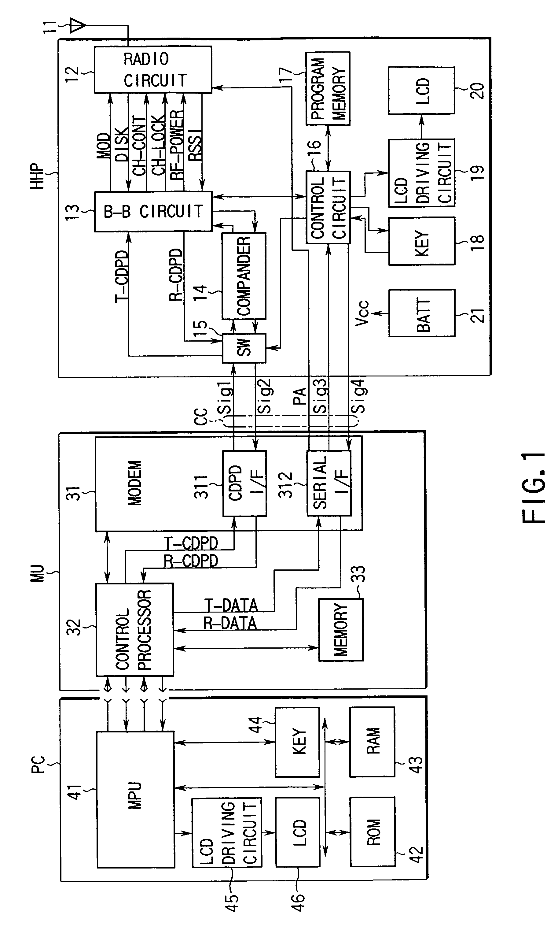 Mobile communication terminal apparatus with data communication function