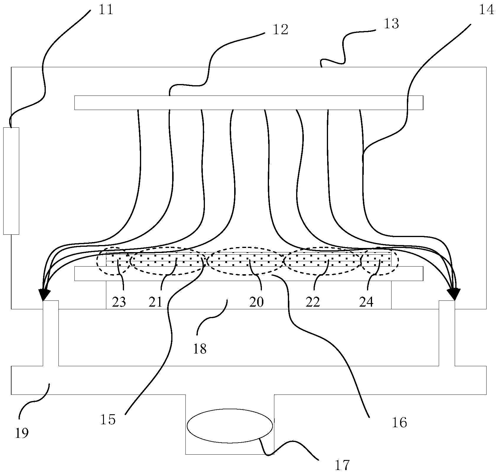 Dry etching equipment and method thereof