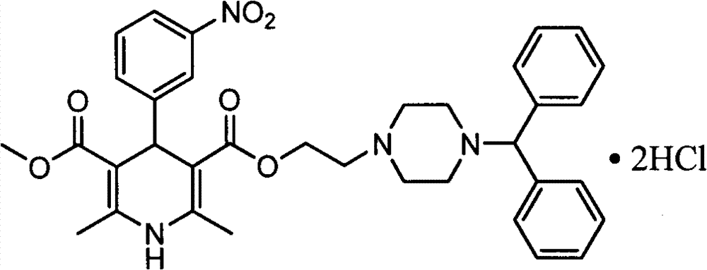 Improved method for synthesis process of manidipine hydrochloride