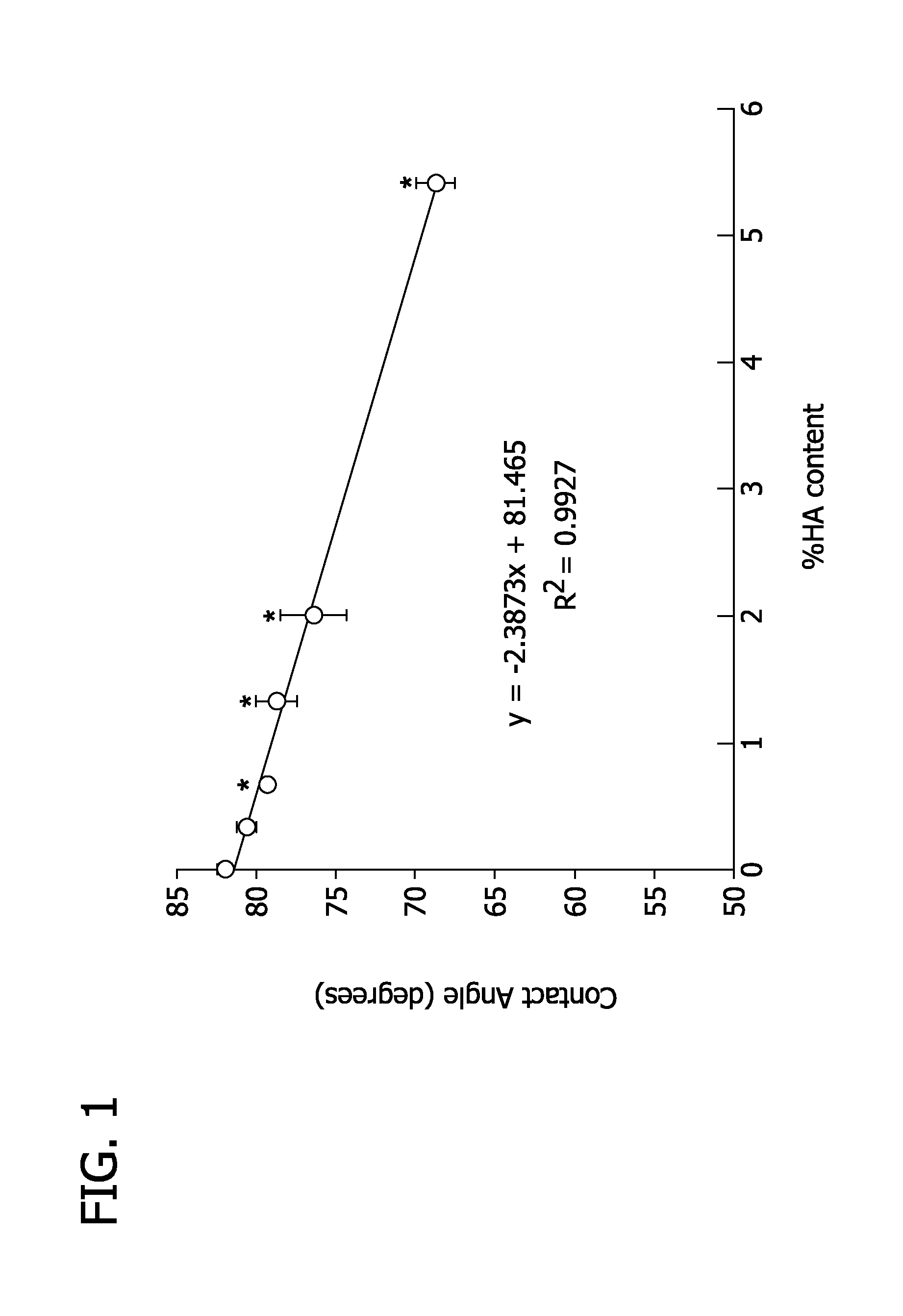 Aneurysm occlusion device containing bioactive and biocompatible copolymer shell and biocompatible metallic frame member
