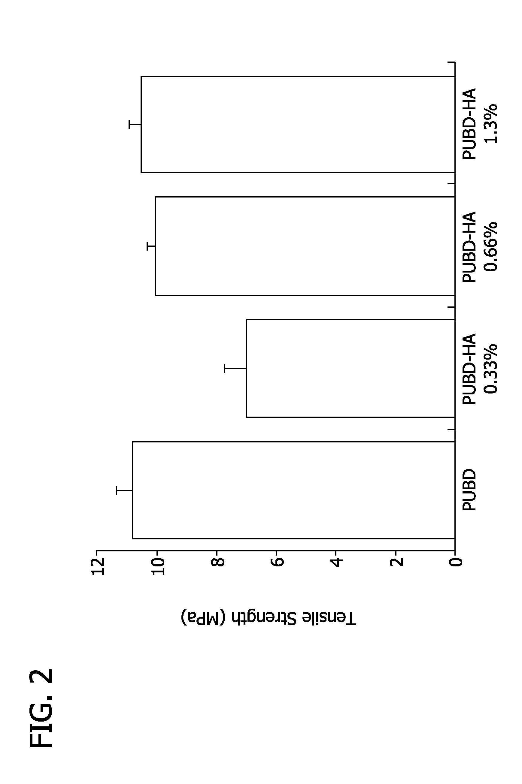 Aneurysm occlusion device containing bioactive and biocompatible copolymer shell and biocompatible metallic frame member