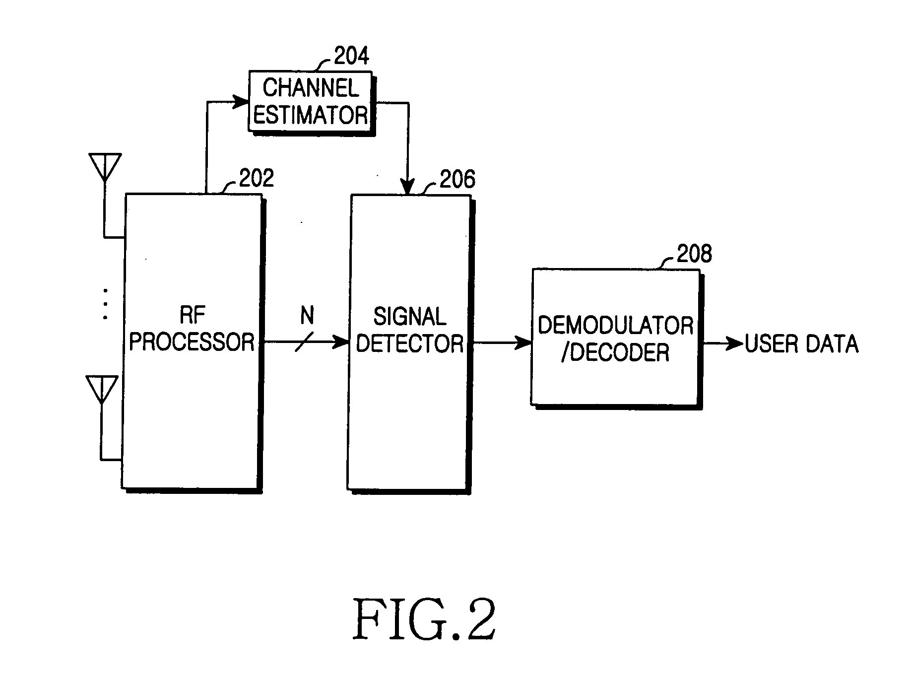 Apparatus and method for detecting signal based on QR-decomposition in multiple input multiple output wireless communication system