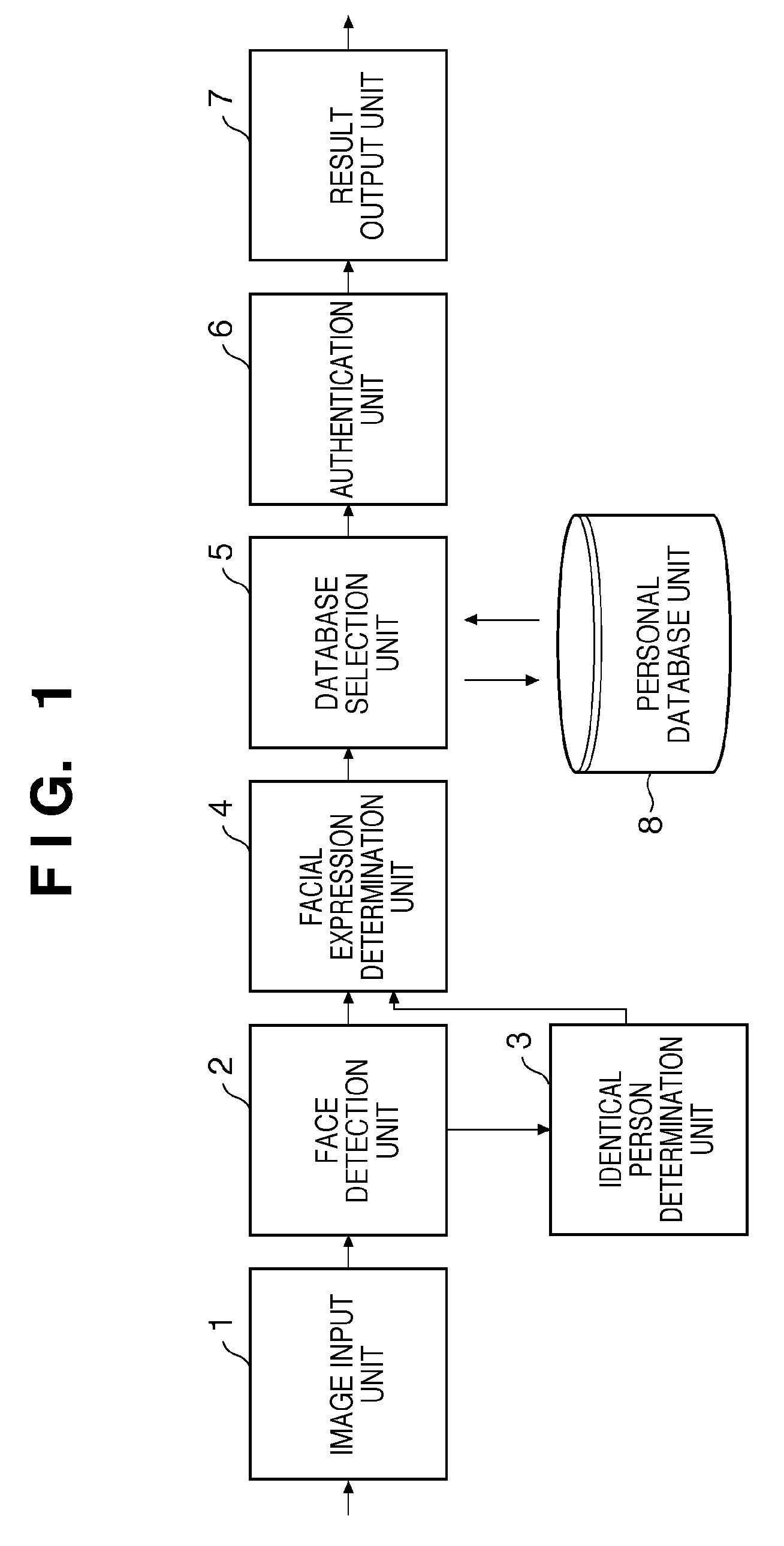 Personal authentication apparatus and personal authentication method