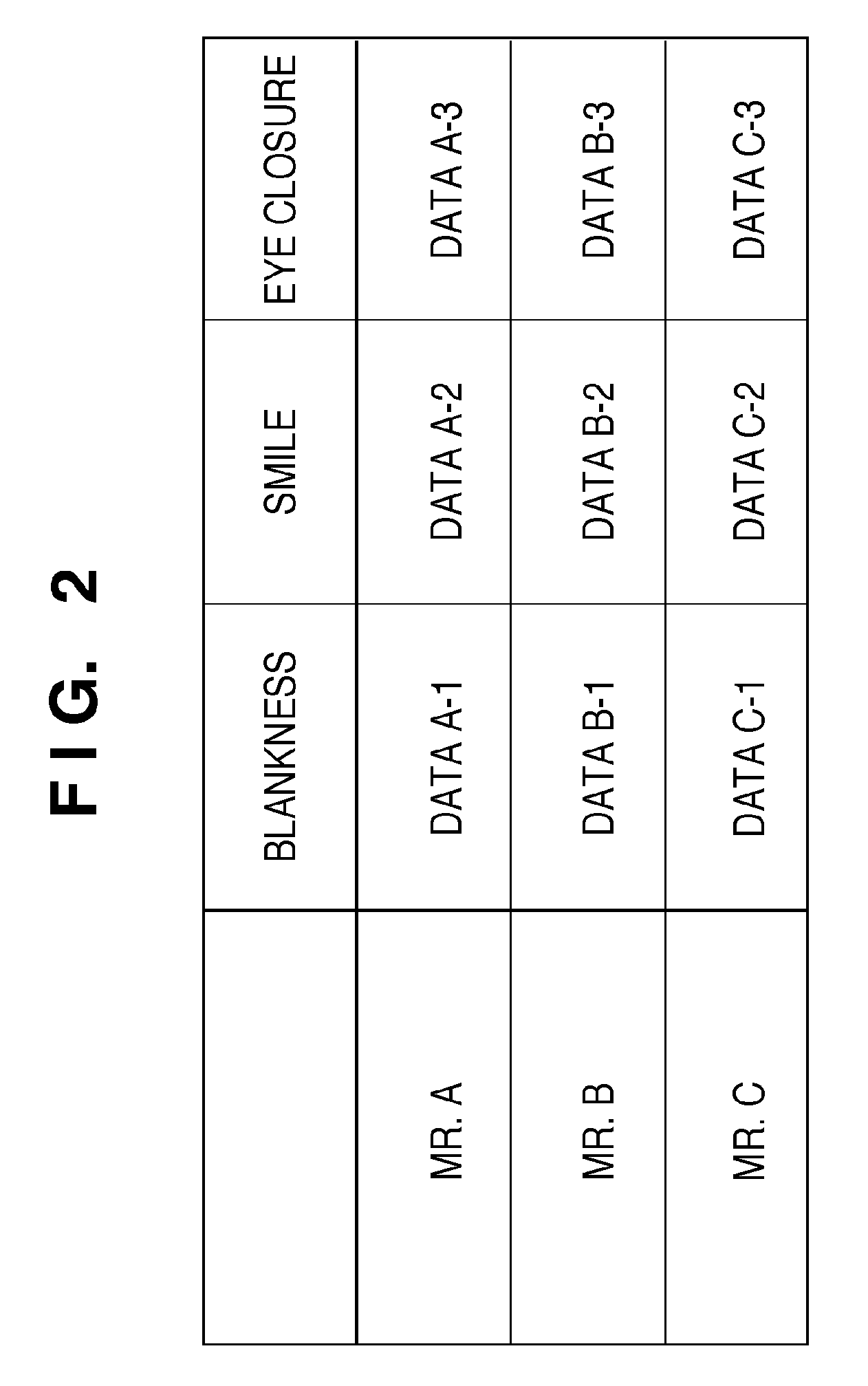 Personal authentication apparatus and personal authentication method