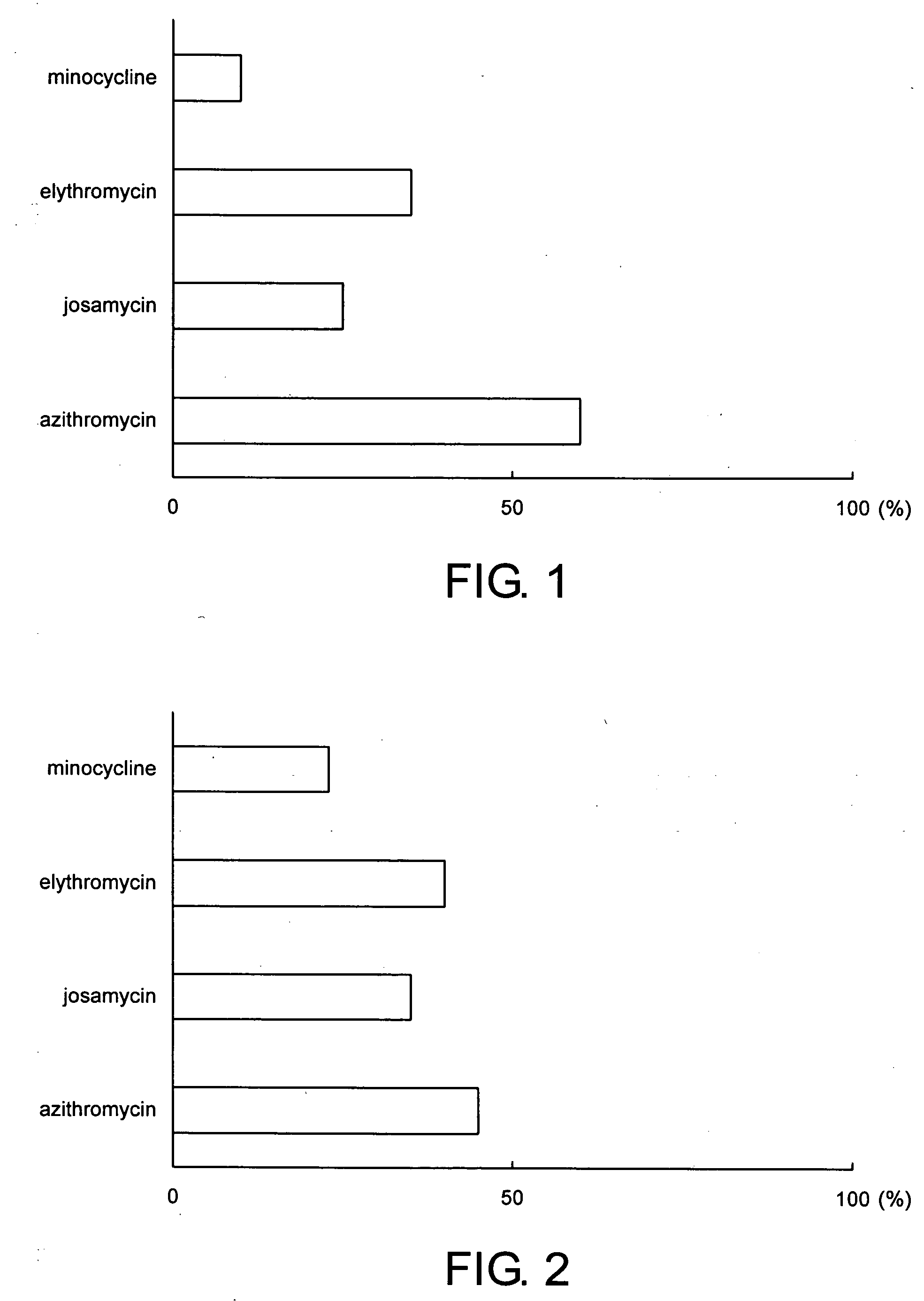 Biofilm removing agent for removing a biofilm