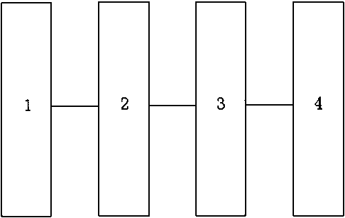 A control system for reviewing a digital television program