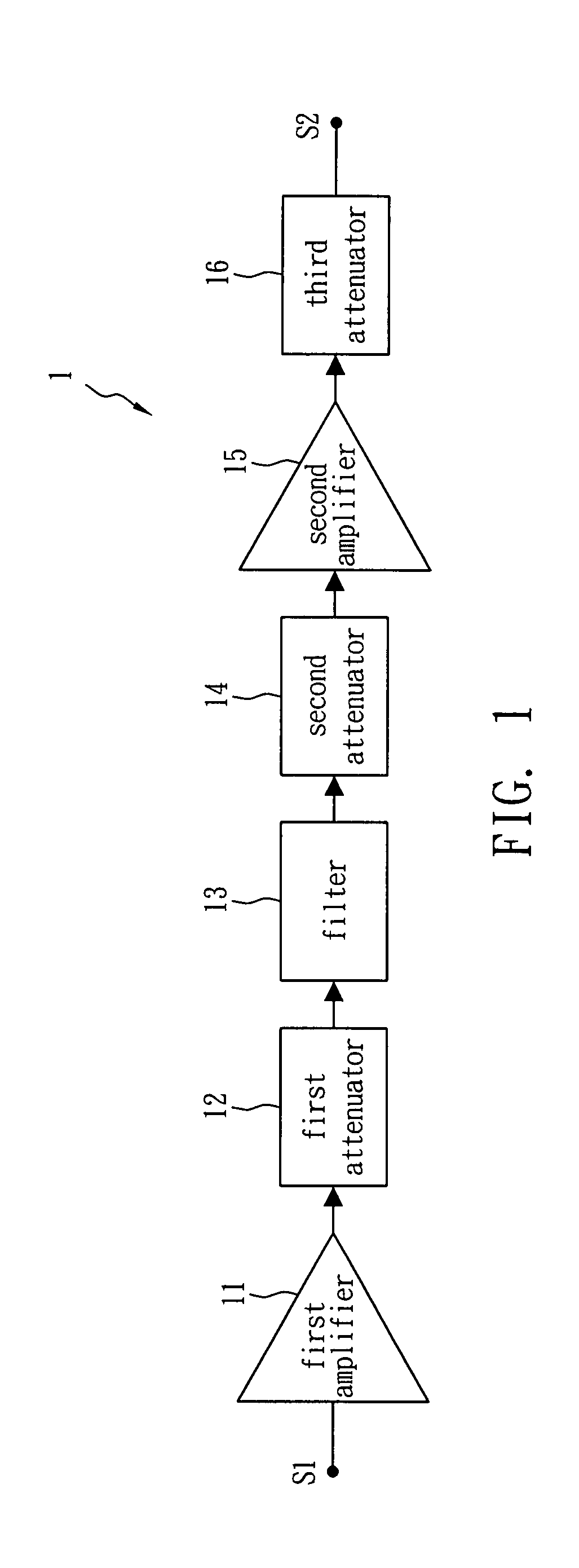 Gain compensation circuit