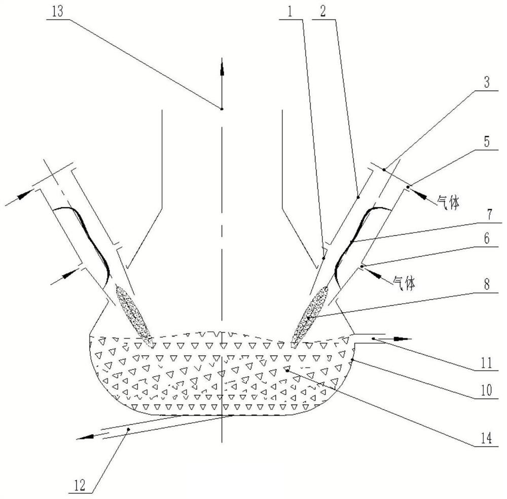 A three-phase alternating current transferred arc plasma heating and melting method and system