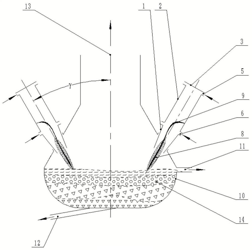 A three-phase alternating current transferred arc plasma heating and melting method and system