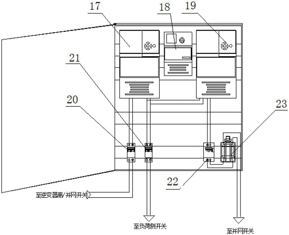 Mobile distributed photovoltaic power generation integrated test platform