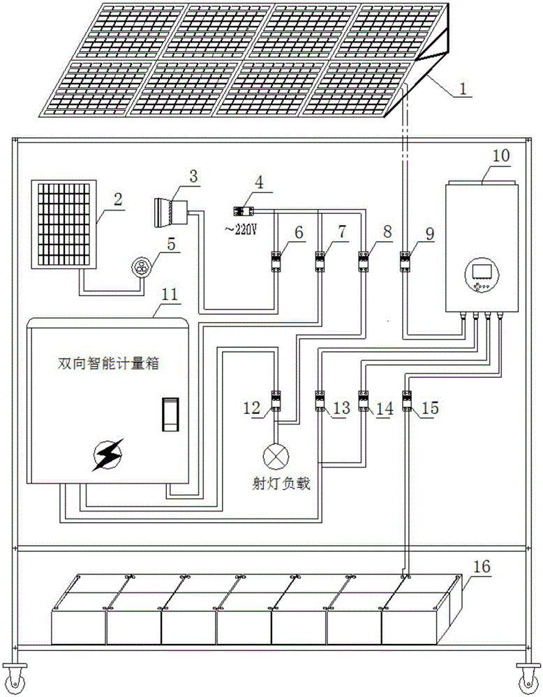 Mobile distributed photovoltaic power generation integrated test platform