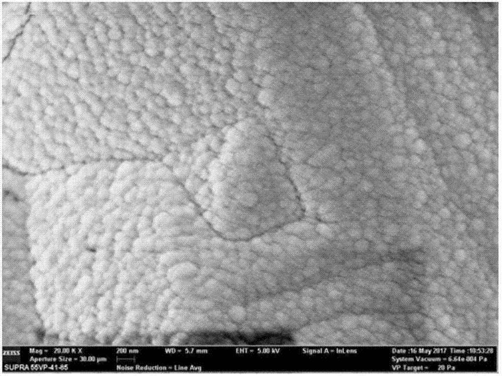 Non-evaporable low-temperature activated zirconium getter film and preparation method thereof