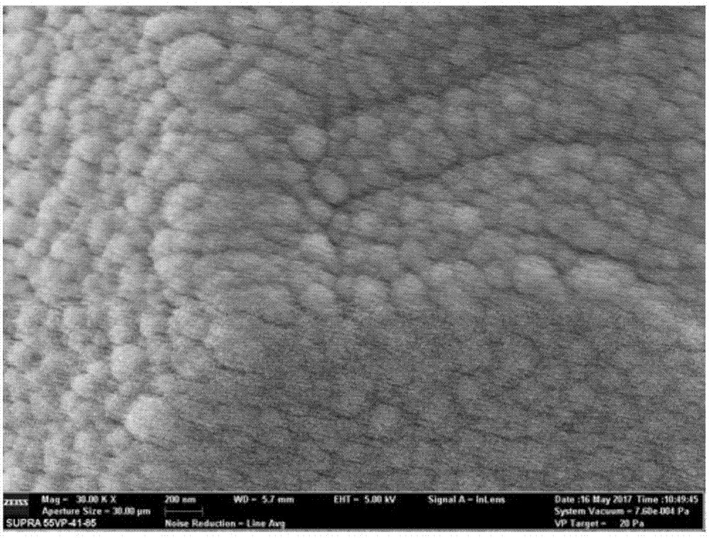 Non-evaporable low-temperature activated zirconium getter film and preparation method thereof