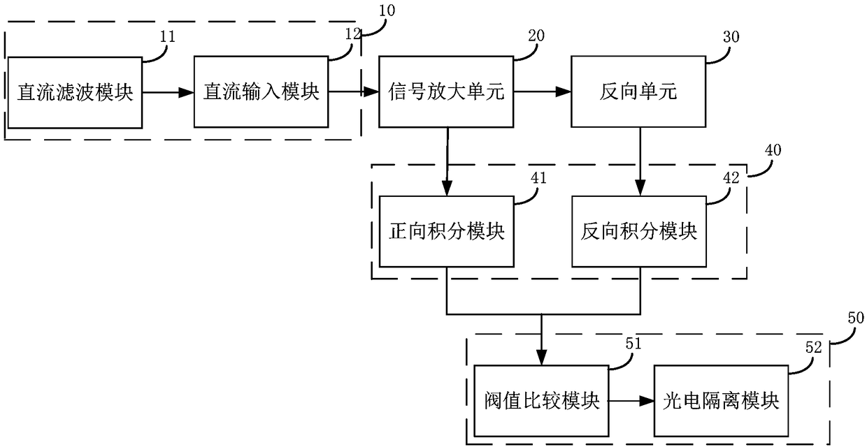 Circuit for eliminating background noise of fire protection system and control method thereof