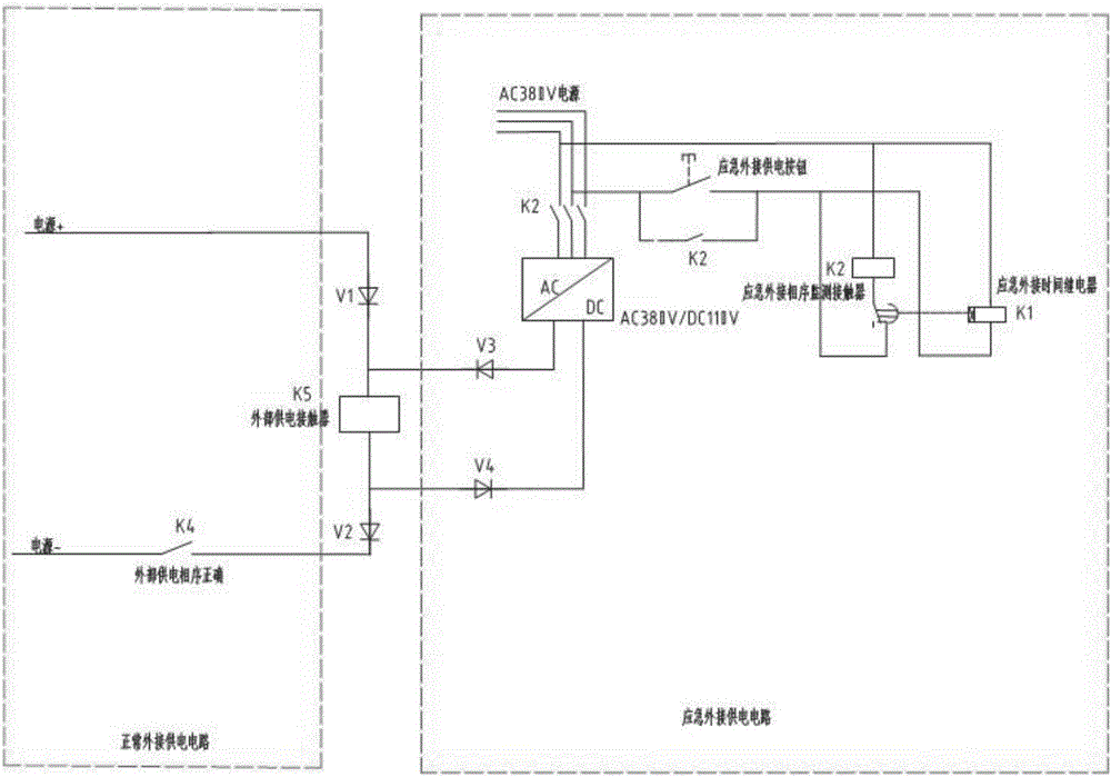 External medium voltage power supply system for motor train unit