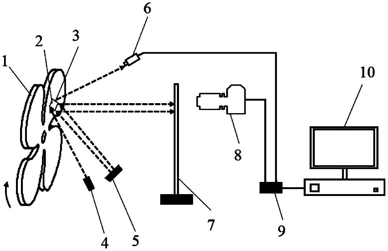 Device and method for measuring deformation of a high-speed rotating object in a high-temperature environment