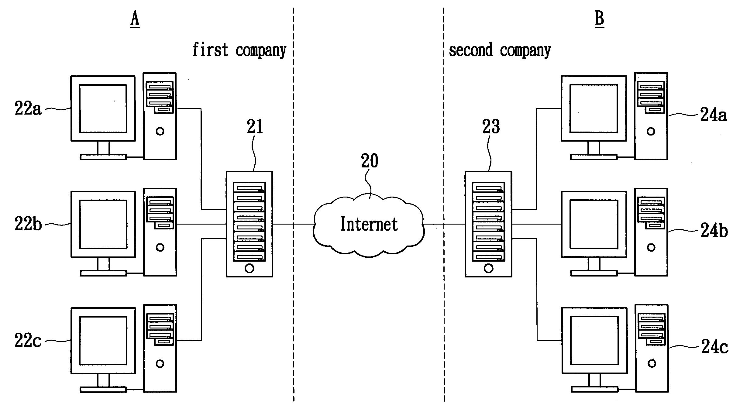 Internet fax apparatus with an automatic filing function for sending video files and a method for the same